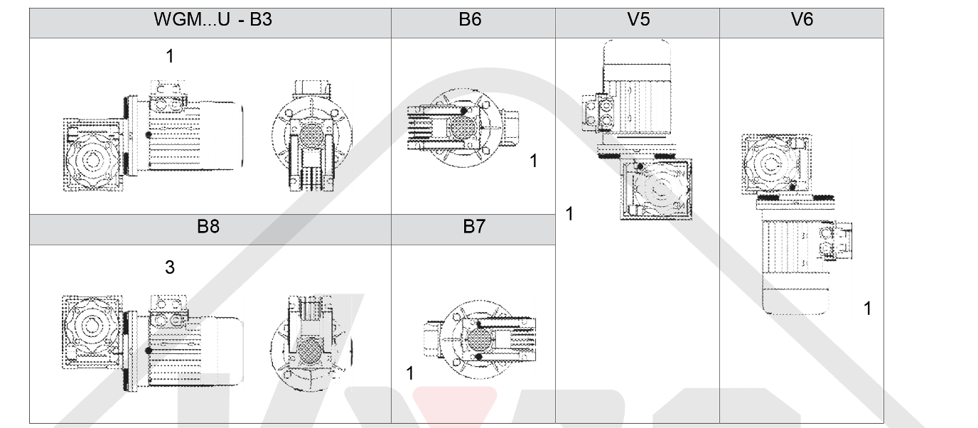 montážní poloha šneková převodovka WGM090