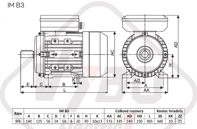 rozměrový výkres jednofázový elektromotor 230V 2,2kw 1ALJ90L2-2